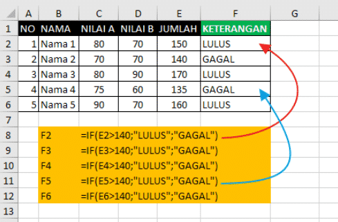 Detail Contoh Soal Rumus Excel Dan Jawabannya Nomer 26