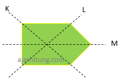 Detail Contoh Soal Simetri Putar Nomer 28