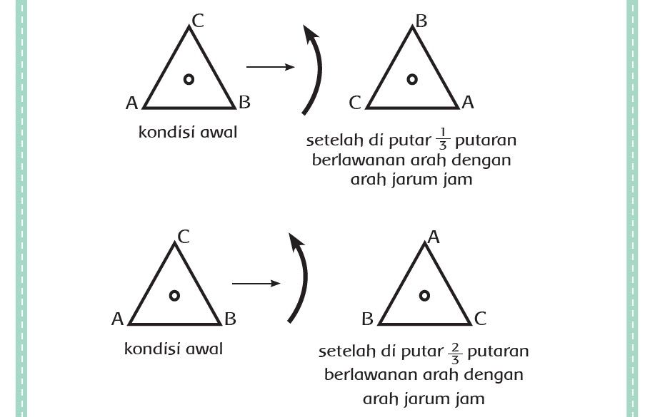 Detail Contoh Soal Simetri Putar Nomer 52