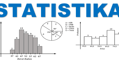 Detail Contoh Soal Statistika Dan Penyelesaiannya Untuk Mahasiswa Nomer 36