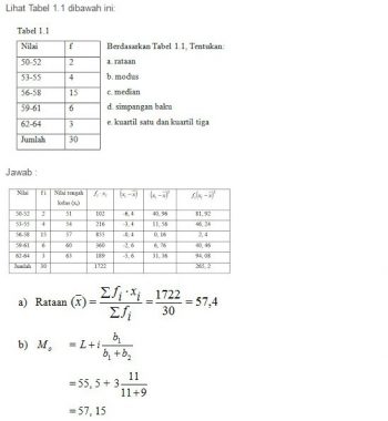 Detail Contoh Soal Statistika Dan Penyelesaiannya Untuk Mahasiswa Nomer 5