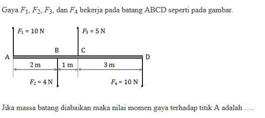 Detail Contoh Soal Tentang Momen Gaya Nomer 32