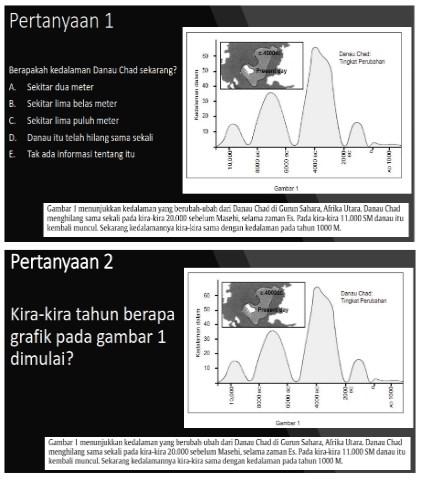 Detail Contoh Soal Tes Assessment Nomer 17