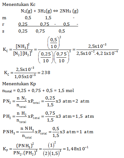 Detail Contoh Soal Tetapan Kesetimbangan Nomer 11