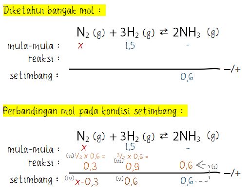 Detail Contoh Soal Tetapan Kesetimbangan Nomer 33