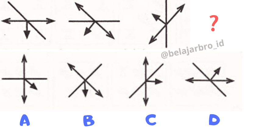 Detail Contoh Soal Tps Dan Pembahasan Nomer 56