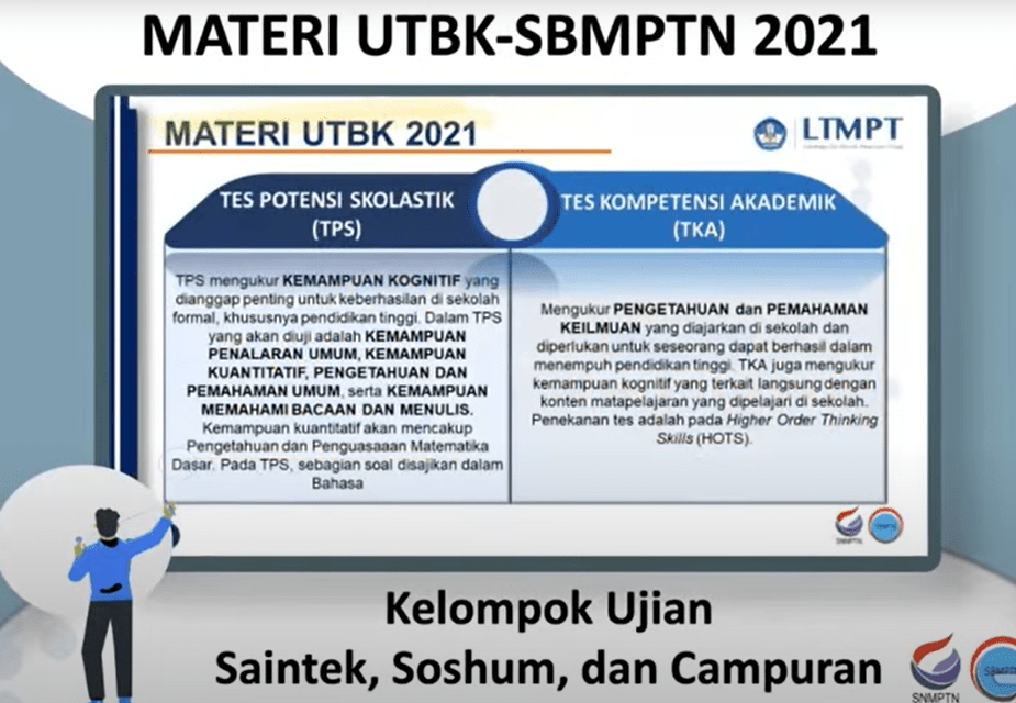 Detail Contoh Soal Tps Kuantitatif Nomer 54