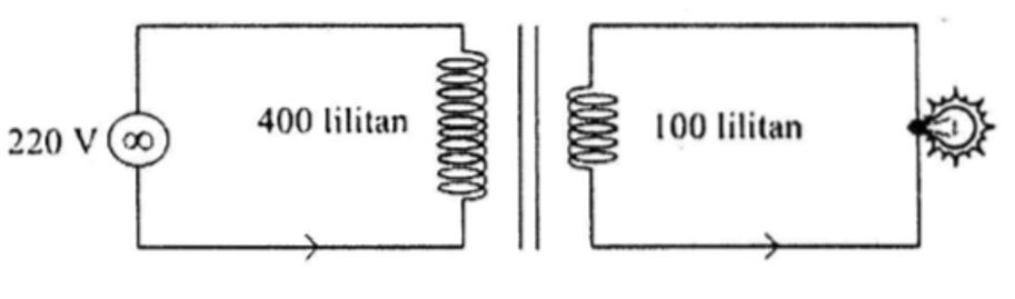 Detail Contoh Soal Transformator Dan Jawabannya Nomer 12
