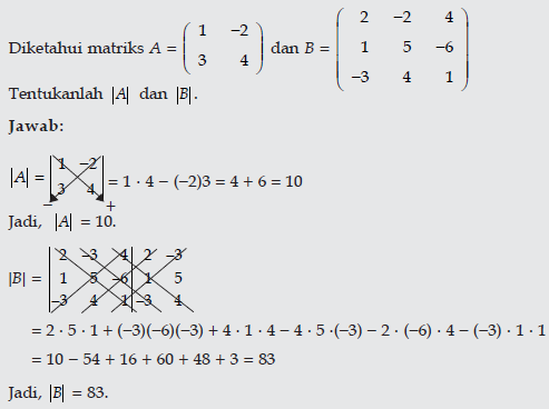 Detail Contoh Soal Transpose Matriks Dan Jawabannya Nomer 12