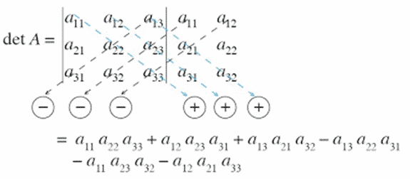 Detail Contoh Soal Transpose Matriks Dan Jawabannya Nomer 17