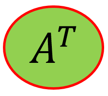 Detail Contoh Soal Transpose Matriks Dan Jawabannya Nomer 29