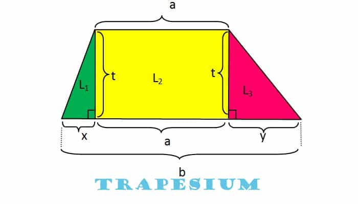 Detail Contoh Soal Trapesium Nomer 35