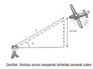 Detail Contoh Soal Trigonometri Kelas 10 Dan Pembahasannya Nomer 26