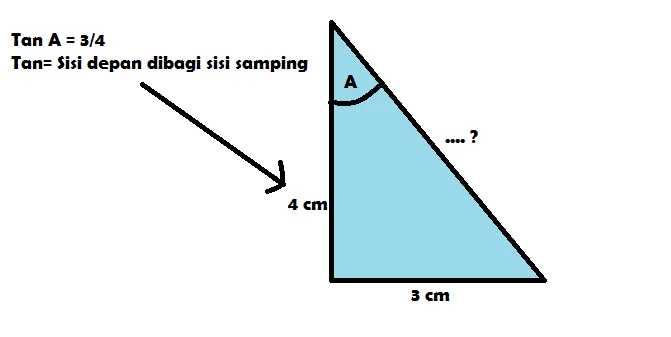 Detail Contoh Soal Trigonometri Kelas 10 Dan Pembahasannya Nomer 27