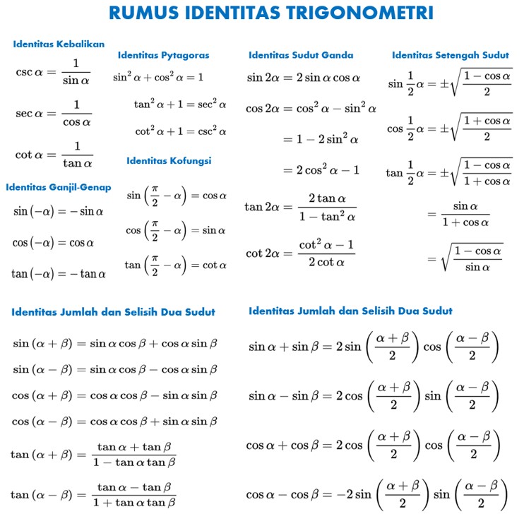 Detail Contoh Soal Trigonometri Kelas 10 Dan Pembahasannya Nomer 30