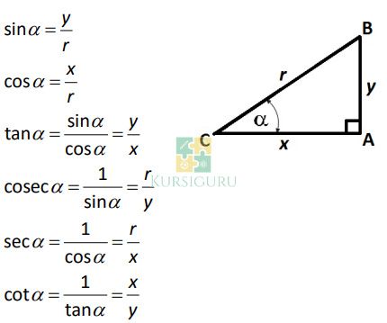 Detail Contoh Soal Trigonometri Kelas 10 Dan Pembahasannya Nomer 33