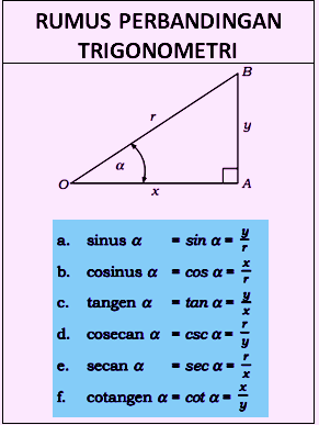 Detail Contoh Soal Trigonometri Kelas 10 Dan Pembahasannya Nomer 38