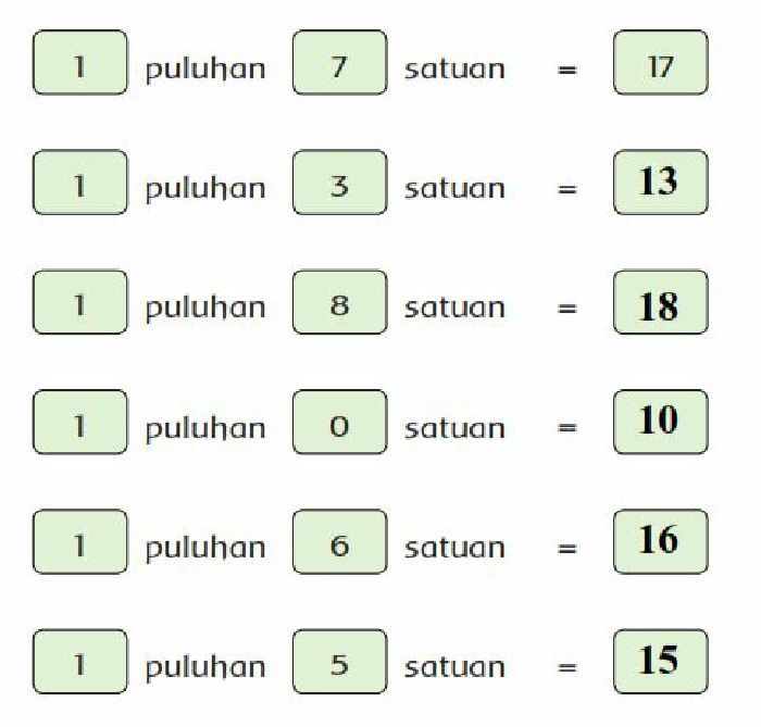 Detail Contoh Soal Untuk Anak Sd Kelas 1 Nomer 36