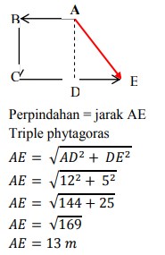 Detail Contoh Soal Vektor Dan Jawabannya Nomer 47