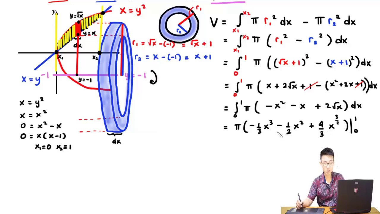 Detail Contoh Soal Volume Benda Putar Nomer 9