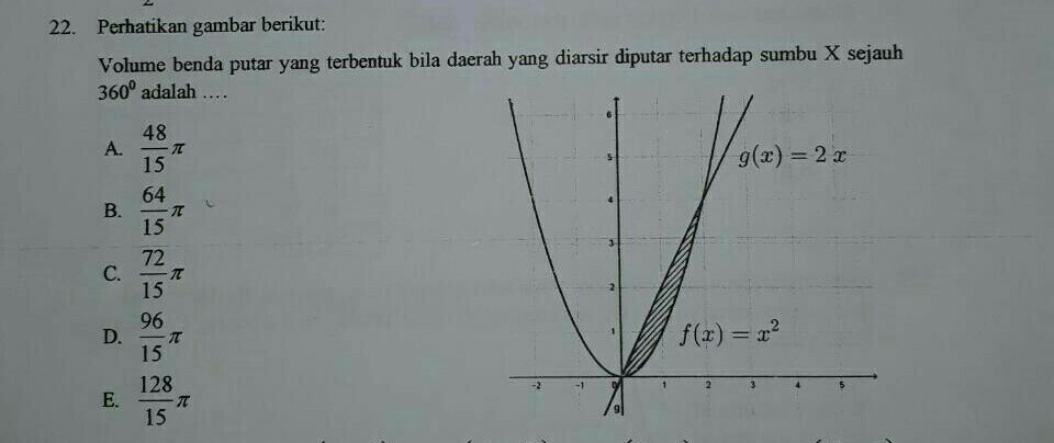 Detail Contoh Soal Volume Benda Putar Nomer 14