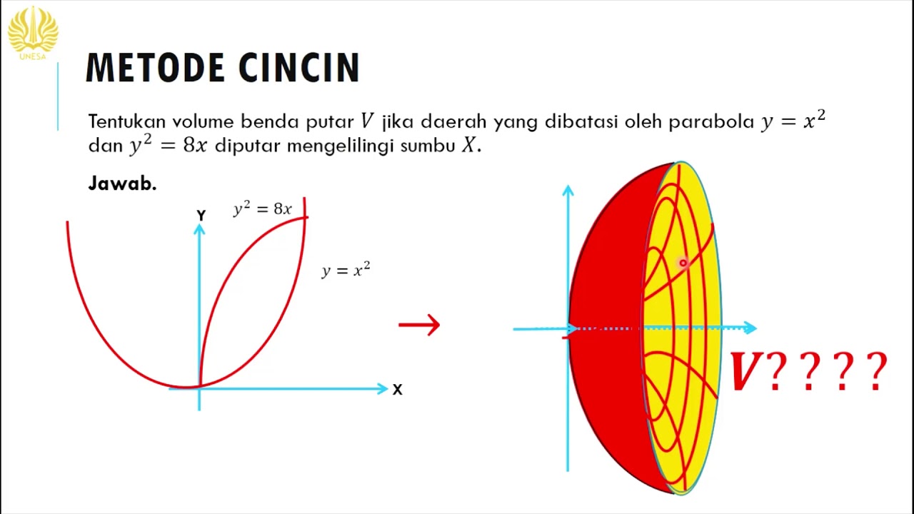 Detail Contoh Soal Volume Benda Putar Nomer 27