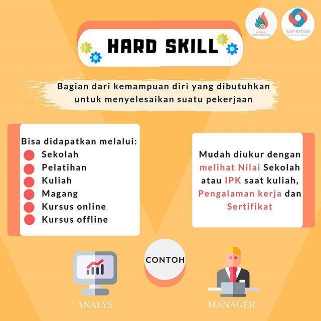 Detail Contoh Soft Skill Adalah Nomer 14