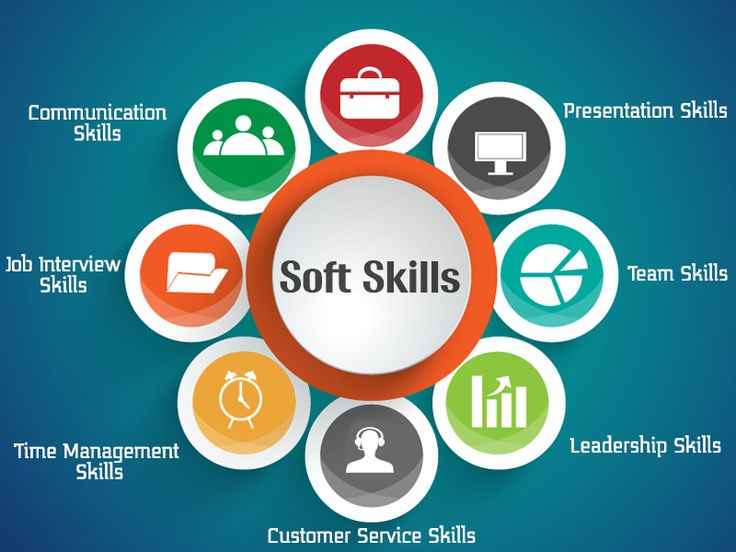 Detail Contoh Soft Skill Adalah Nomer 19