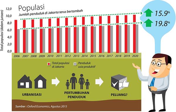 Detail Contoh Statistik Dalam Kehidupan Sehari Hari Nomer 24