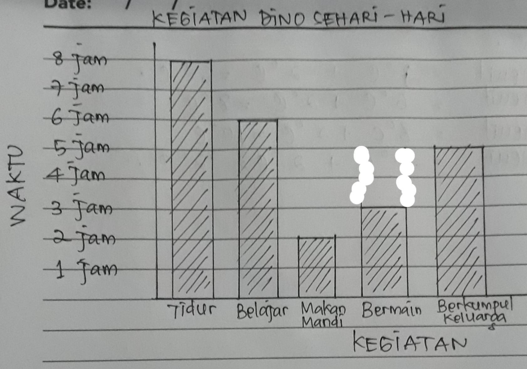 Detail Contoh Statistika Dalam Kehidupan Sehari Hari Nomer 12