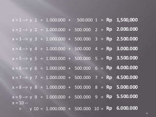 Detail Contoh Struktur Skala Upah Excel Nomer 12