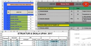 Detail Contoh Struktur Skala Upah Excel Nomer 32