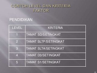 Detail Contoh Struktur Skala Upah Excel Nomer 37