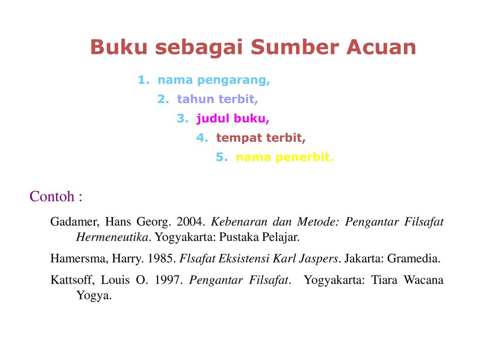 Detail Contoh Sumber Buku Nomer 7