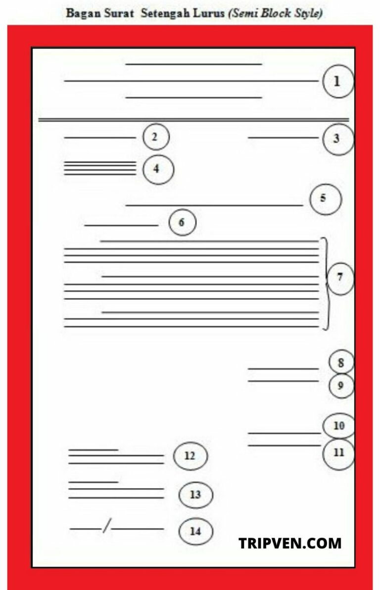 Detail Contoh Surat Bahasa Inggris Bentuk Full Block Style Nomer 15