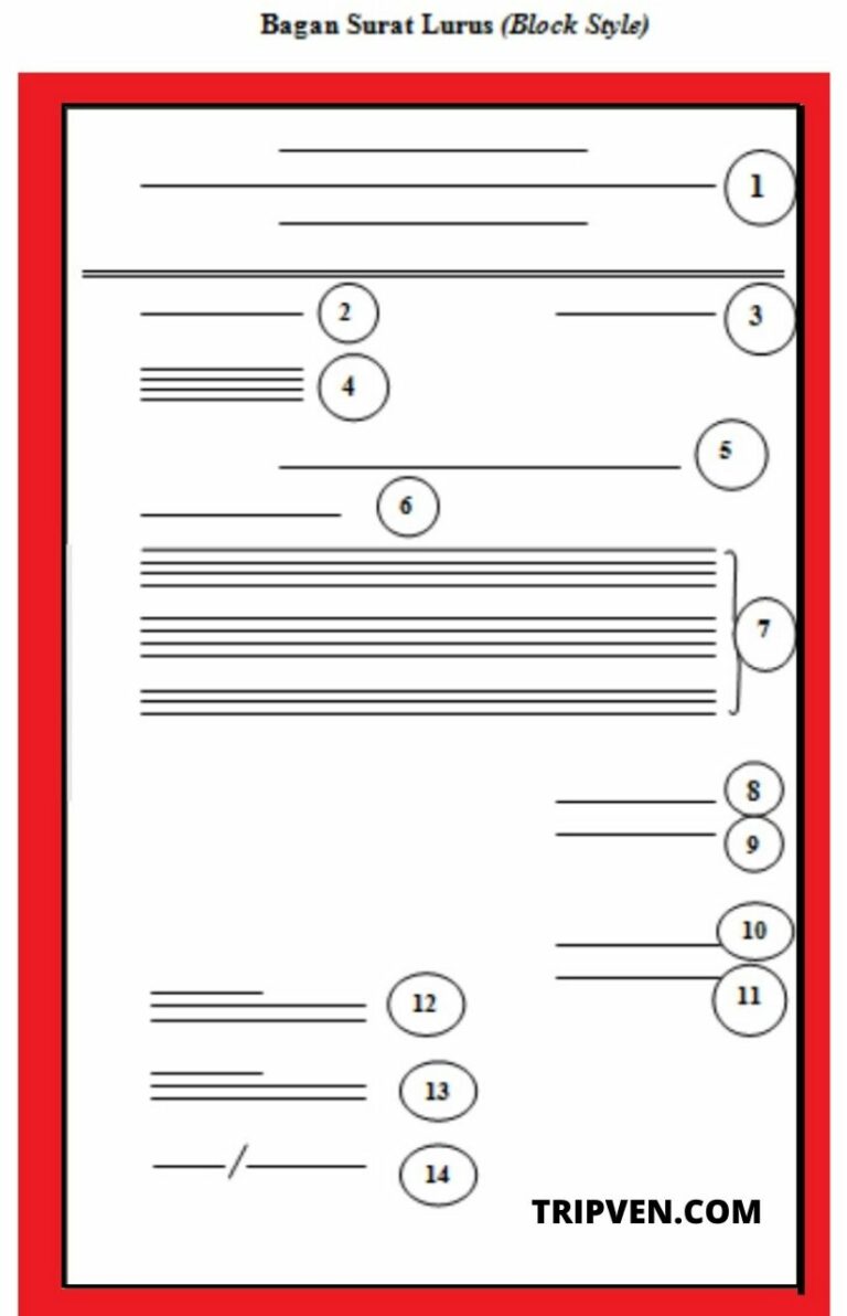 Detail Contoh Surat Bahasa Inggris Bentuk Full Block Style Nomer 20