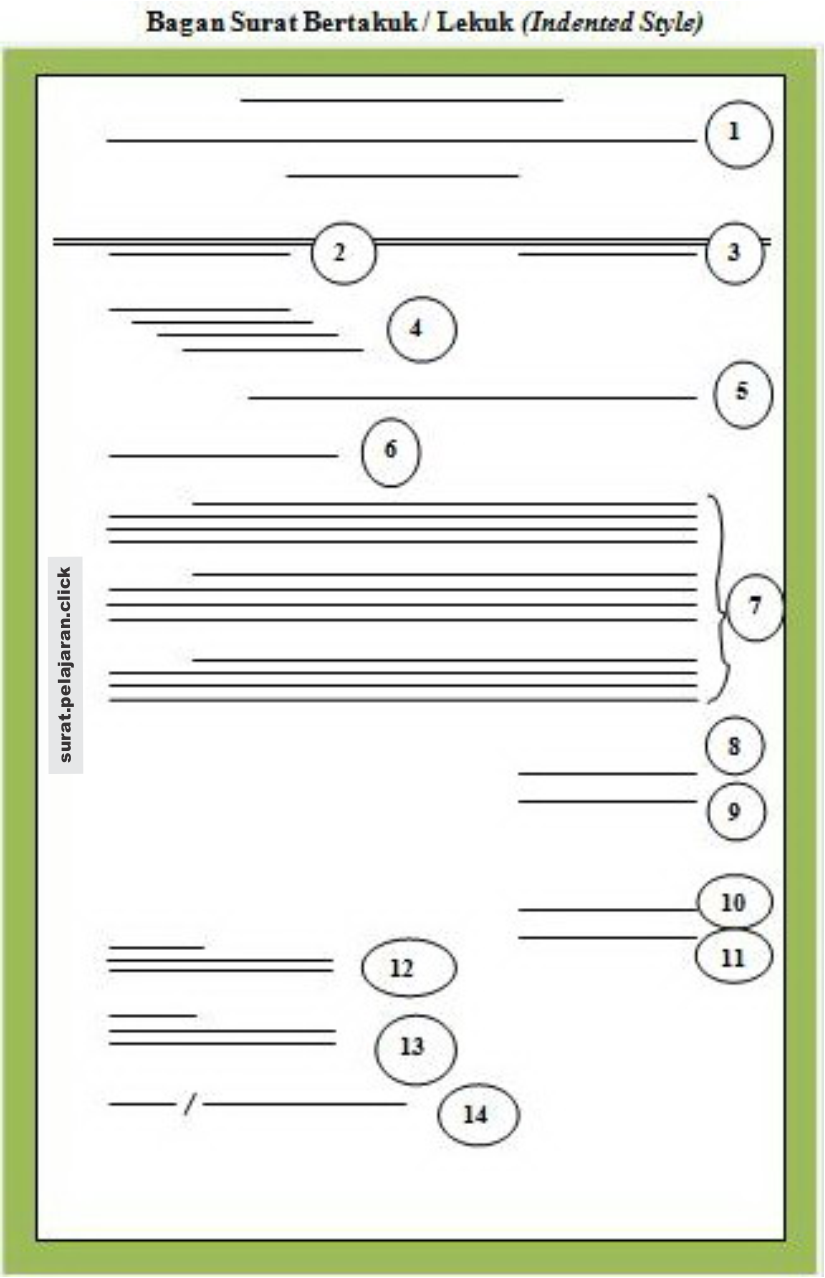 Detail Contoh Surat Bahasa Inggris Bentuk Full Block Style Nomer 24