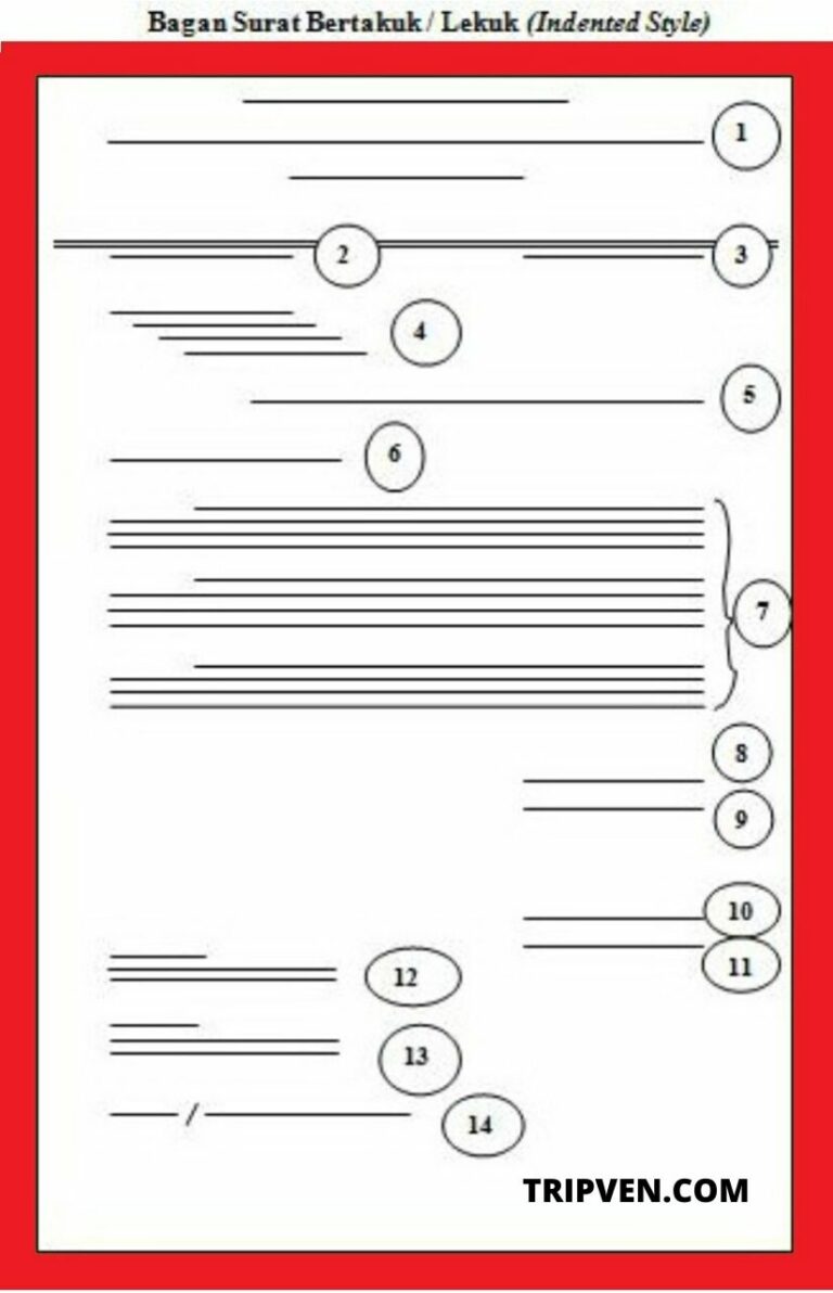 Detail Contoh Surat Bahasa Inggris Bentuk Full Block Style Nomer 27