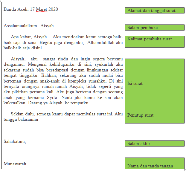 Detail Contoh Surat Dinas Beserta Strukturnya Nomer 46