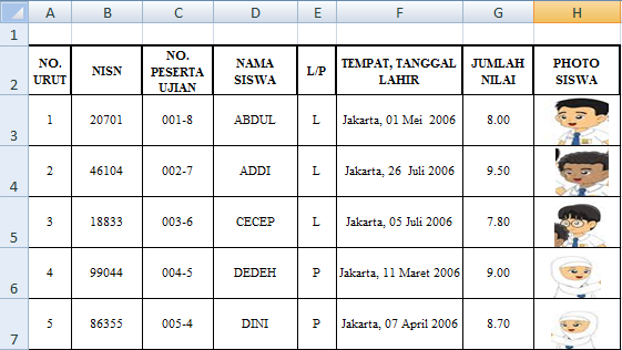 Detail Contoh Surat Keterangan Kerja Excel Nomer 33