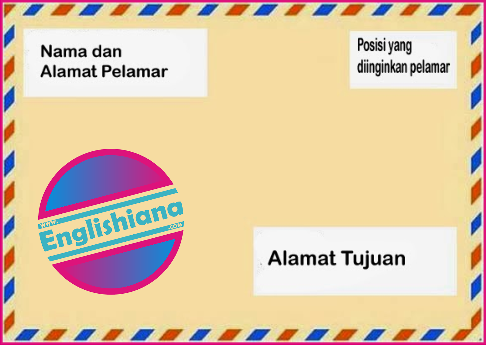 Detail Contoh Surat Lamaran Pekerjaan Dalam Bahasa Inggris Beserta Artinya Nomer 38