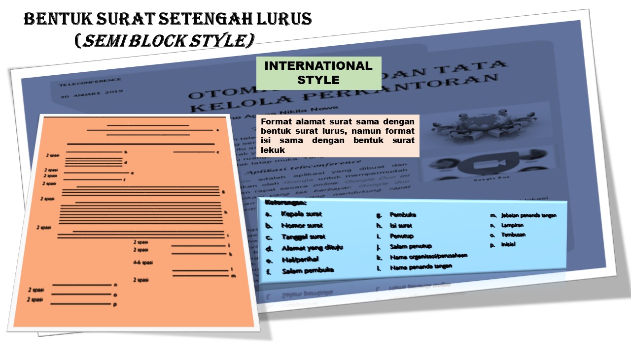 Detail Contoh Surat Lekuk Nomer 36