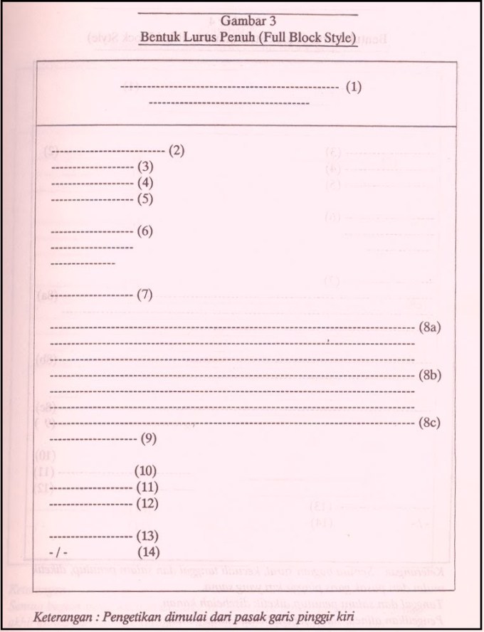 Detail Contoh Surat Modified Block Style Bahasa Inggris Nomer 37