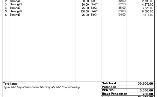 Detail Contoh Surat Purchase Order Dalam Bahasa Indonesia Excel Nomer 28