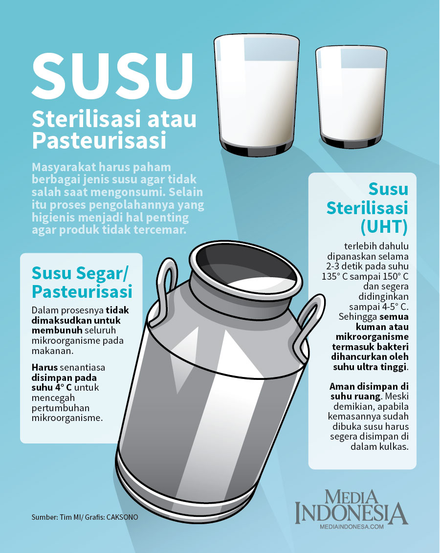 Detail Contoh Susu Pasteurisasi Adalah Nomer 25