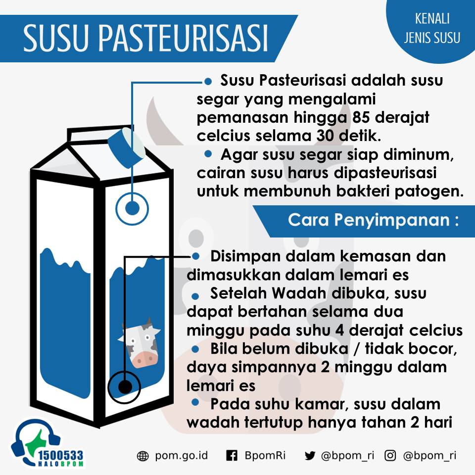 Detail Contoh Susu Pasteurisasi Adalah Nomer 30