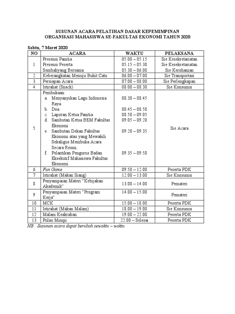 Detail Contoh Susunan Acara Nomer 20