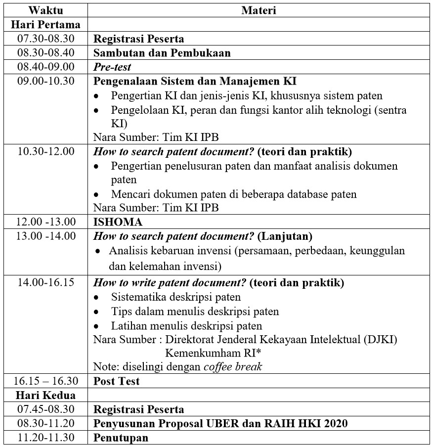 Detail Contoh Susunan Acara Nomer 6