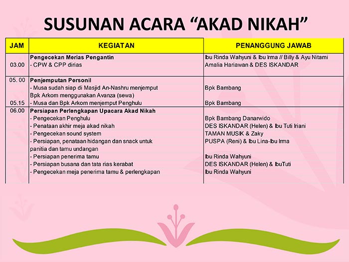 Detail Contoh Susunan Acara Akad Nikah Nomer 14