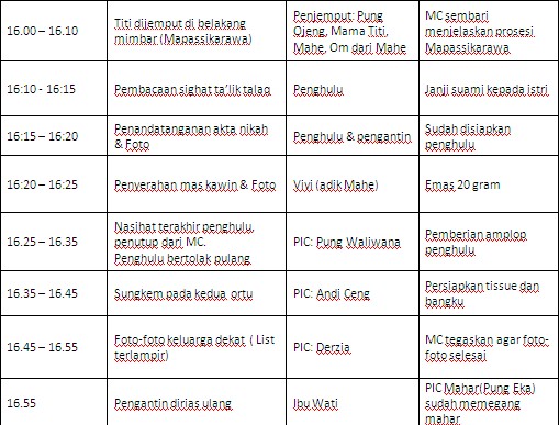 Detail Contoh Susunan Acara Akad Nikah Nomer 16